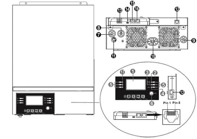 Dispositivo